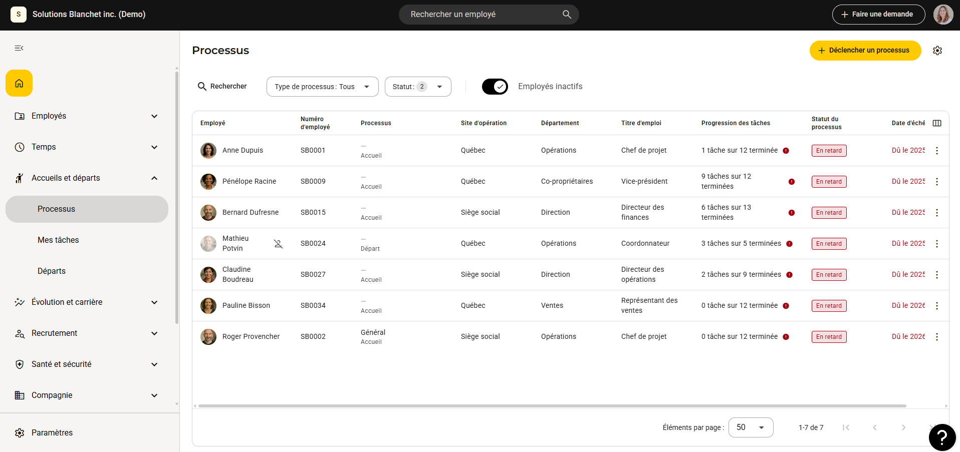capture-onboarding-tableau-bord-processus