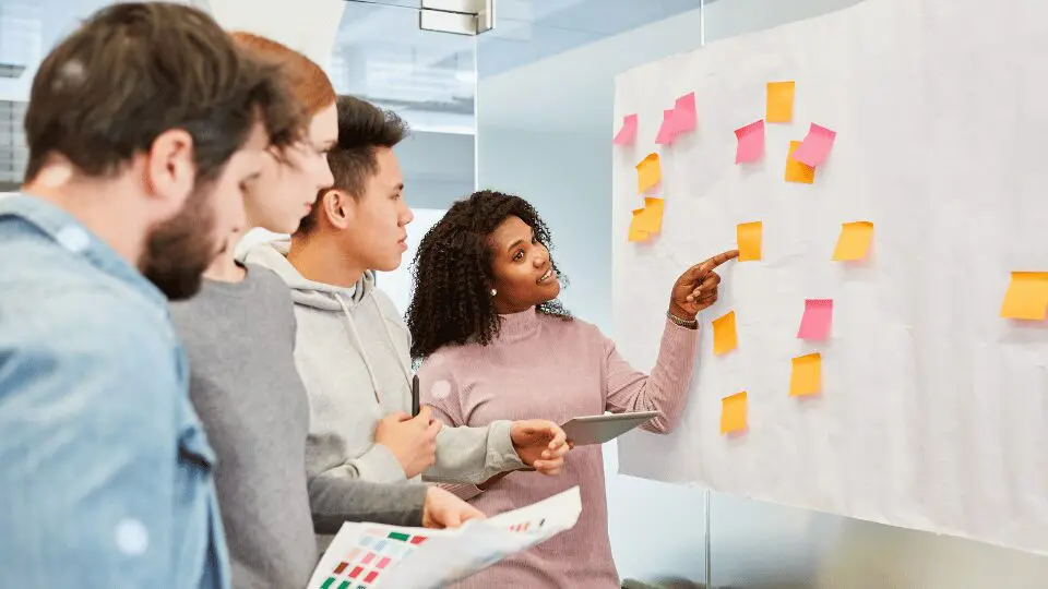 équipe en brainstorming sur un tableau blanc