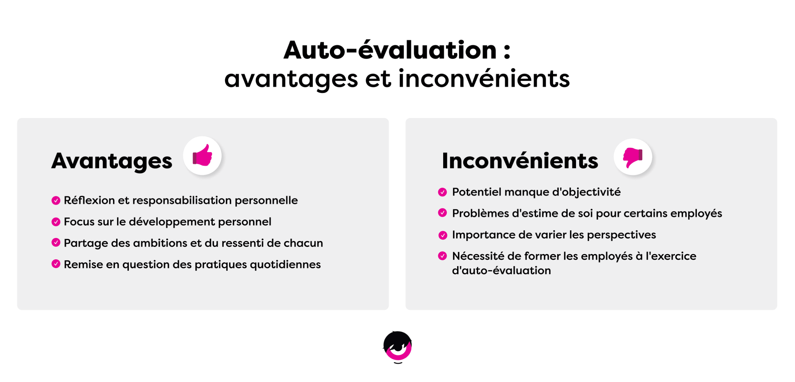 Avantages-Inconvenients-Auto-Eval-FR.png