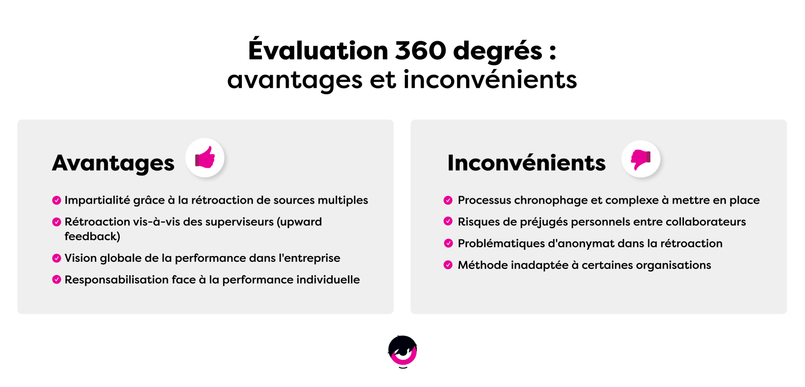 Avantages-Inconvenients-Eval-360-FR.png