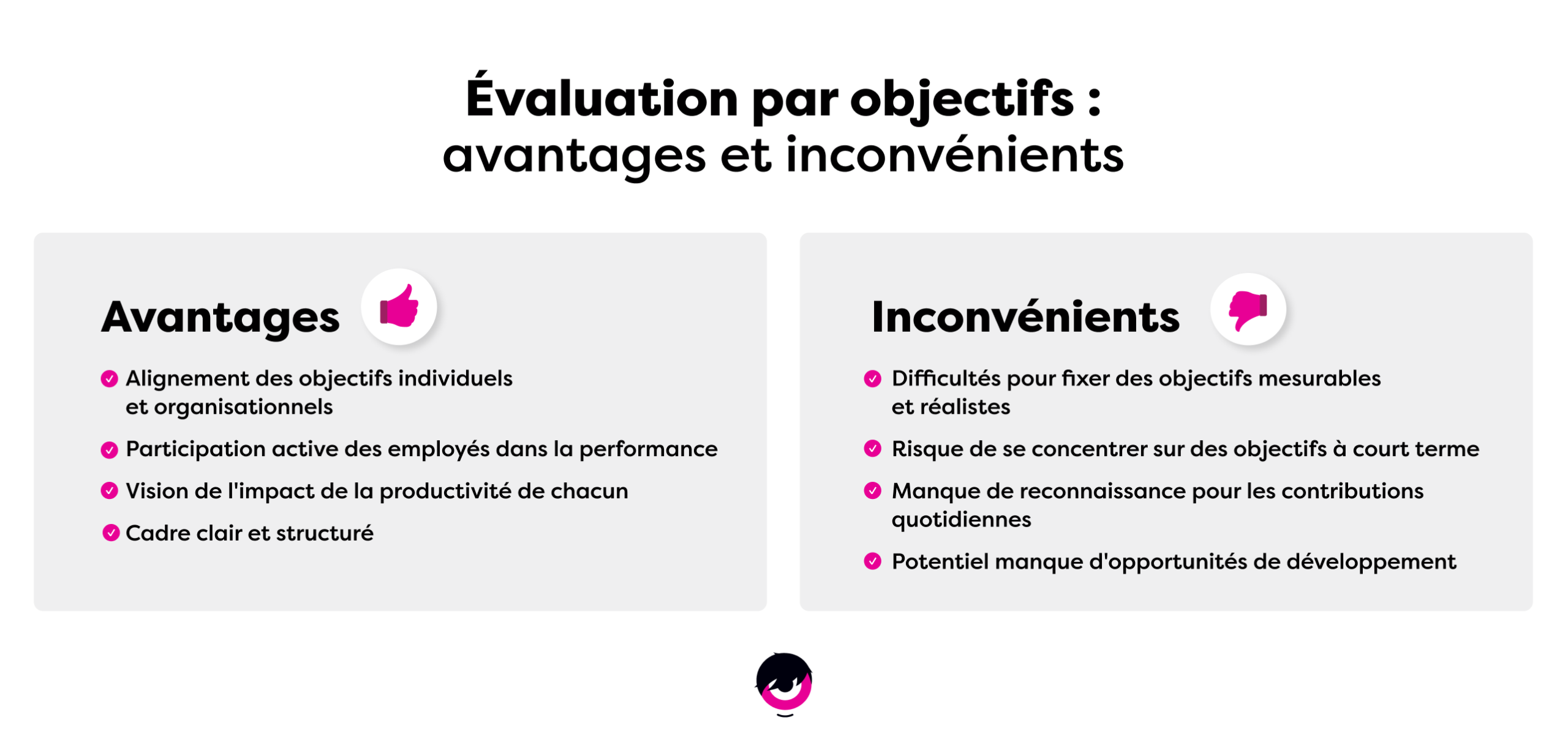Avantages-Inconvenients-Eval-Objectifs-FR.png