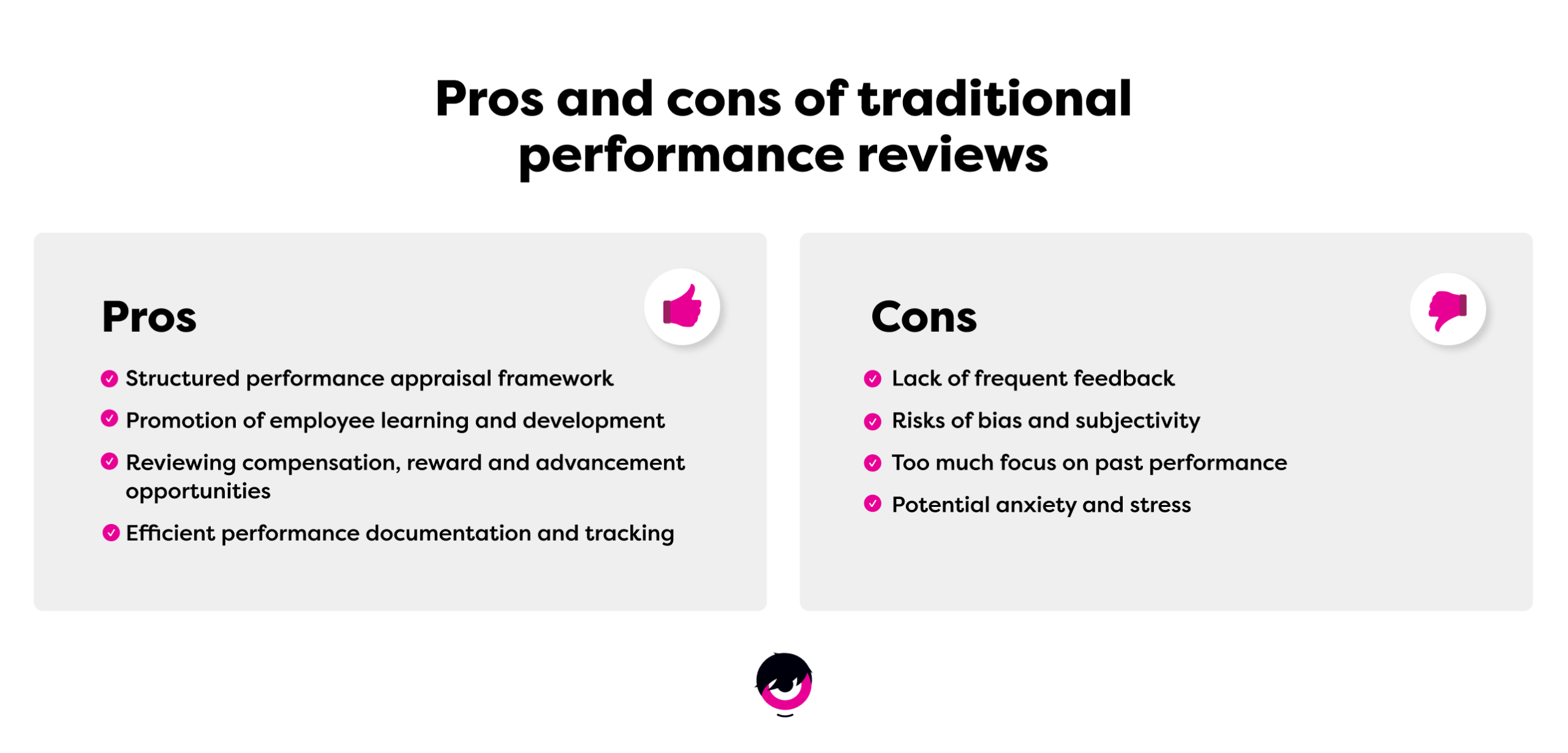Avantages-Inconvenients-Eval-Traditionnelle-EN.png