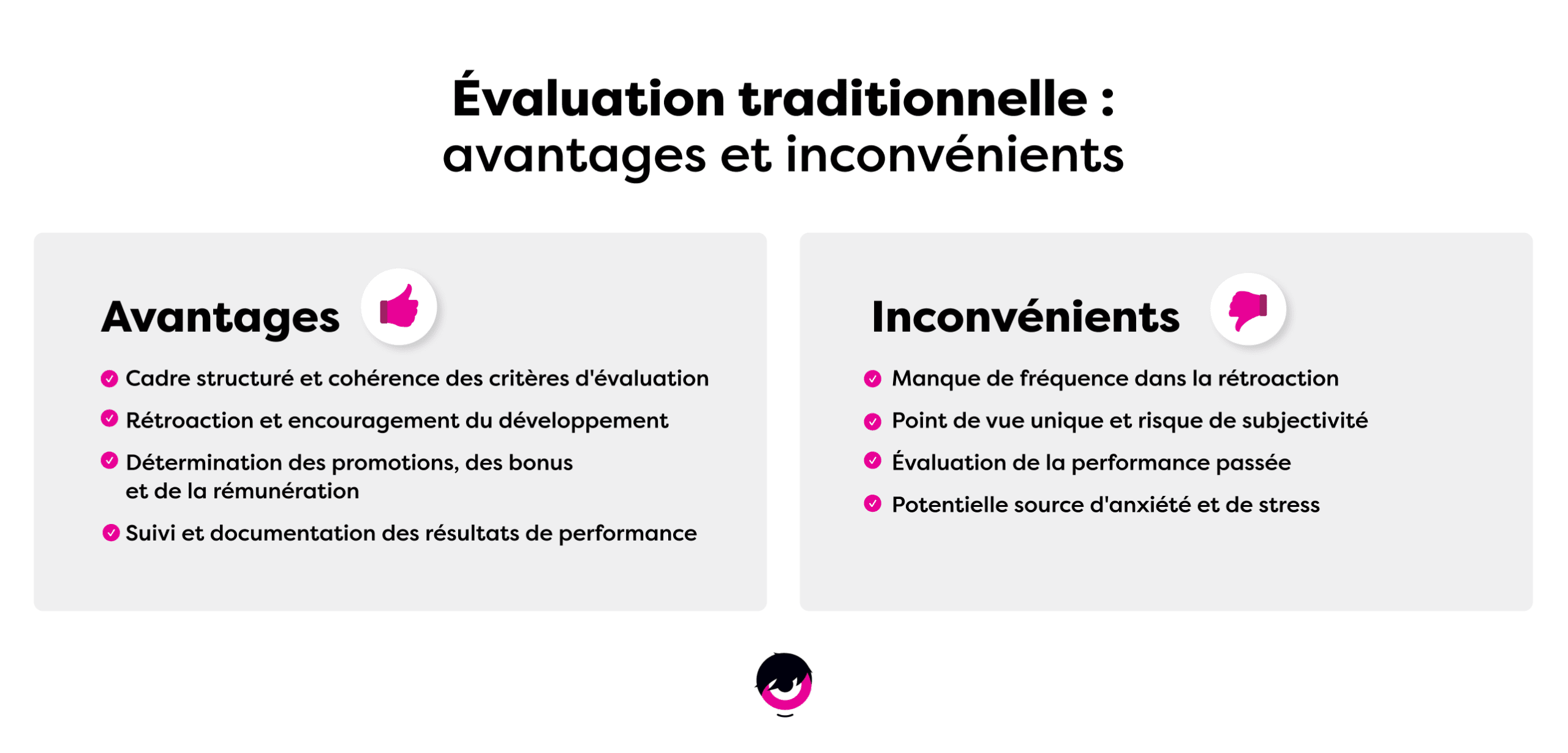 Avantages-Inconvenients-Eval-Traditionnelle-FR.png