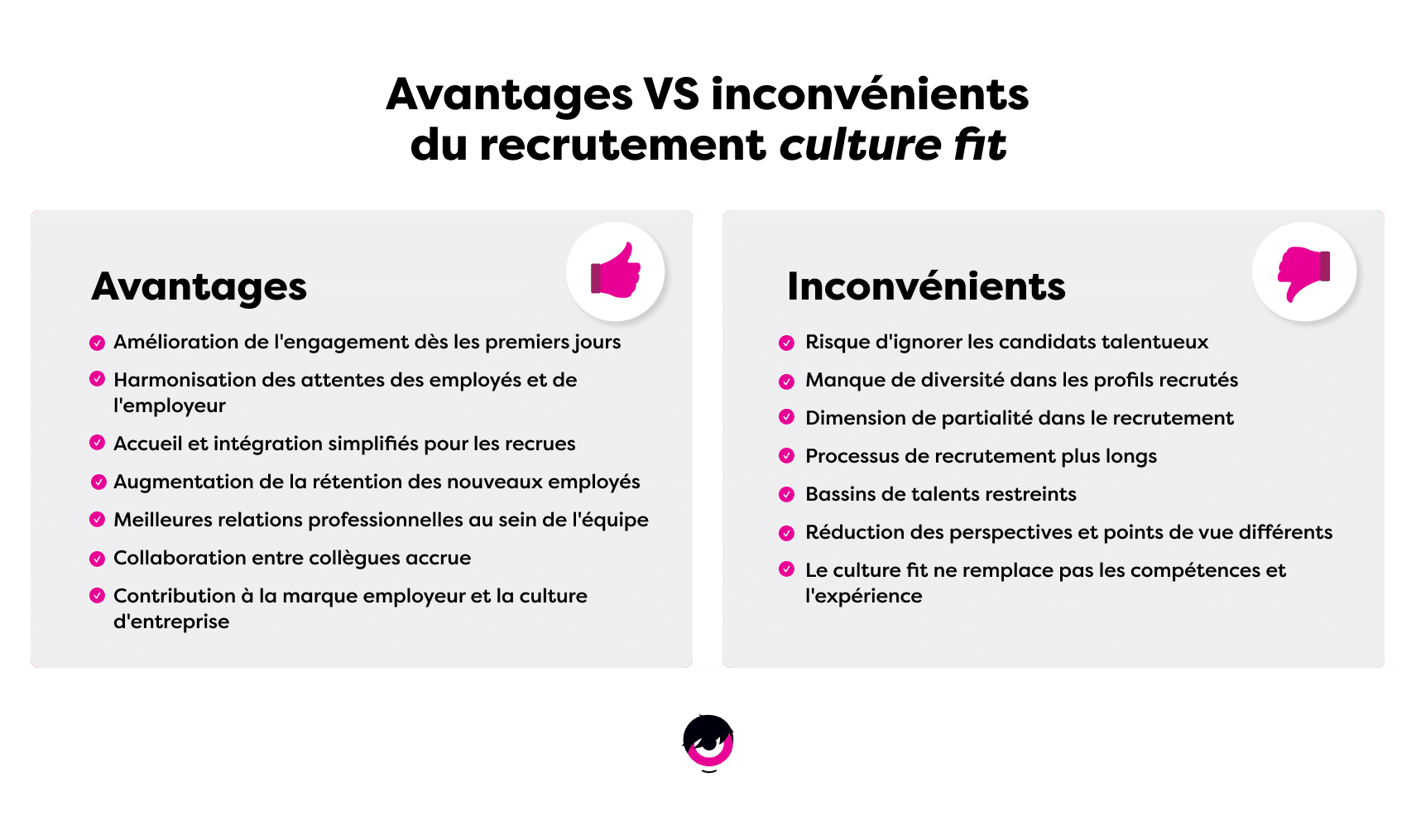 Avantages-Inconvenients-Recrutement-Culture-Fit-FR.png
