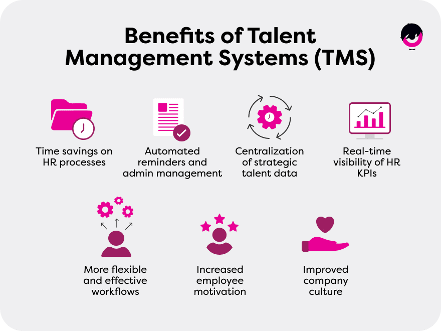 Avantages-Logiciels-Gestion-Talents-EN.png