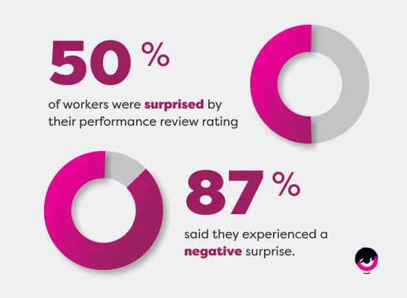 Employee-Performance-Management-2-EN.jpg