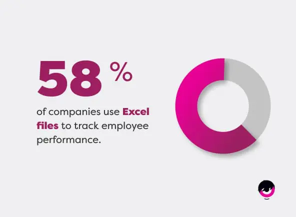 Employee-Performance-Management-3-EN.jpg