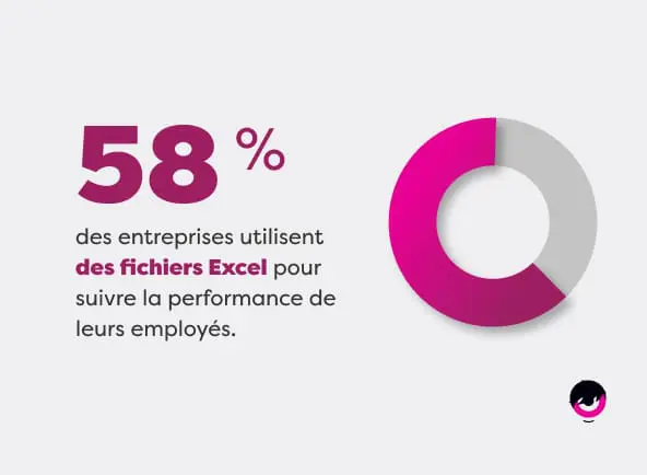 Employee-Performance-Management-3-FR.jpg
