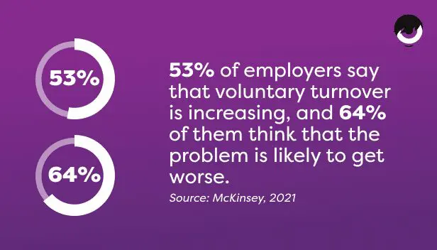 Employers-Voluntary-Tunrover-EN.png