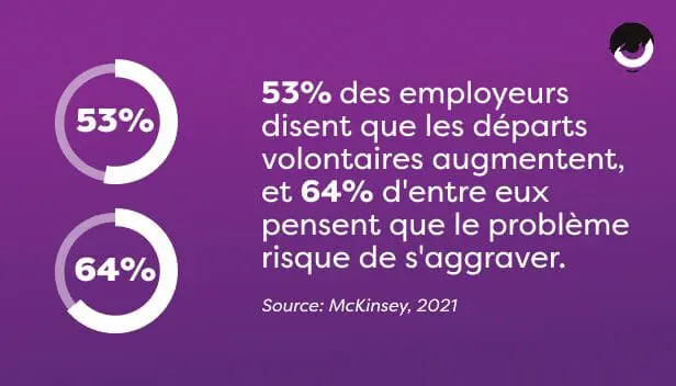 Employers-Voluntary-Tunrover-FR.png