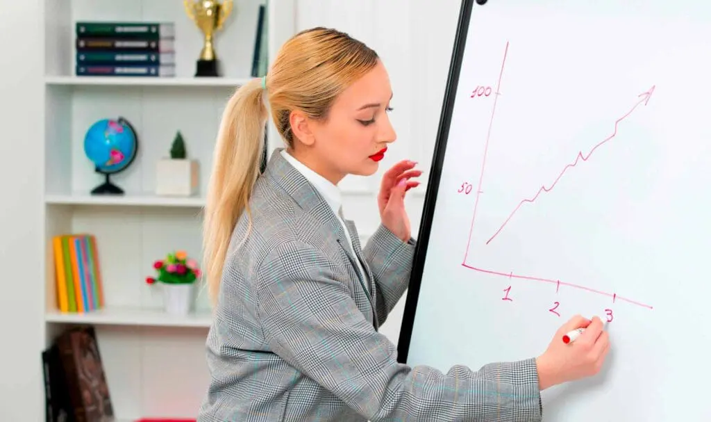 Dans un bureau, une femme en blazer gris dessine un graphique linéaire à la hausse sur un tableau blanc, indiquant une croissance. Des livres, un trophée et un globe terrestre sont visibles sur des étagères en arrière-plan.