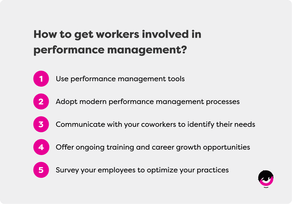 Performance-management-EN-1.png