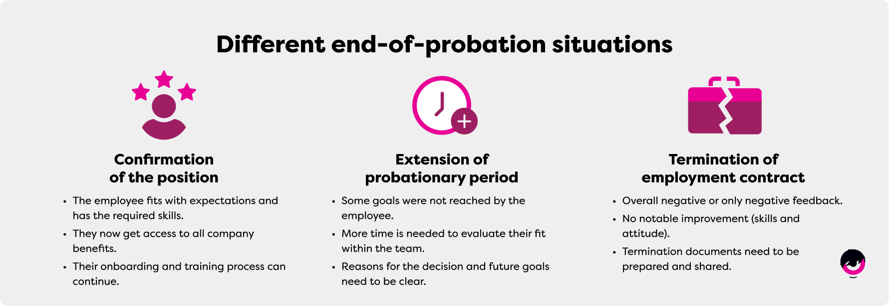Scenarios-Fin-Probation-EN.png