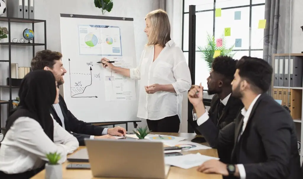 Une femme se tient debout près d'un tableau à feuilles mobiles et présente des graphiques et des tableaux à quatre collègues assis autour d'une table, engagés dans une discussion dans un environnement de bureau moderne.