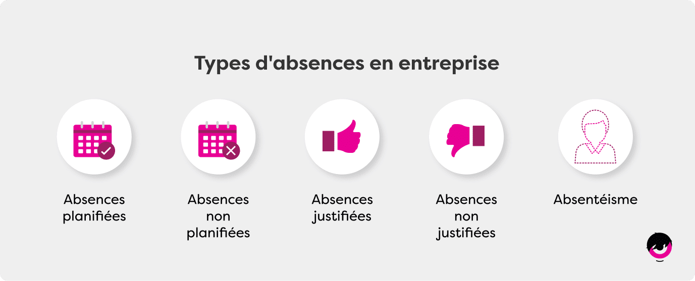 Types-Absences-FR.png