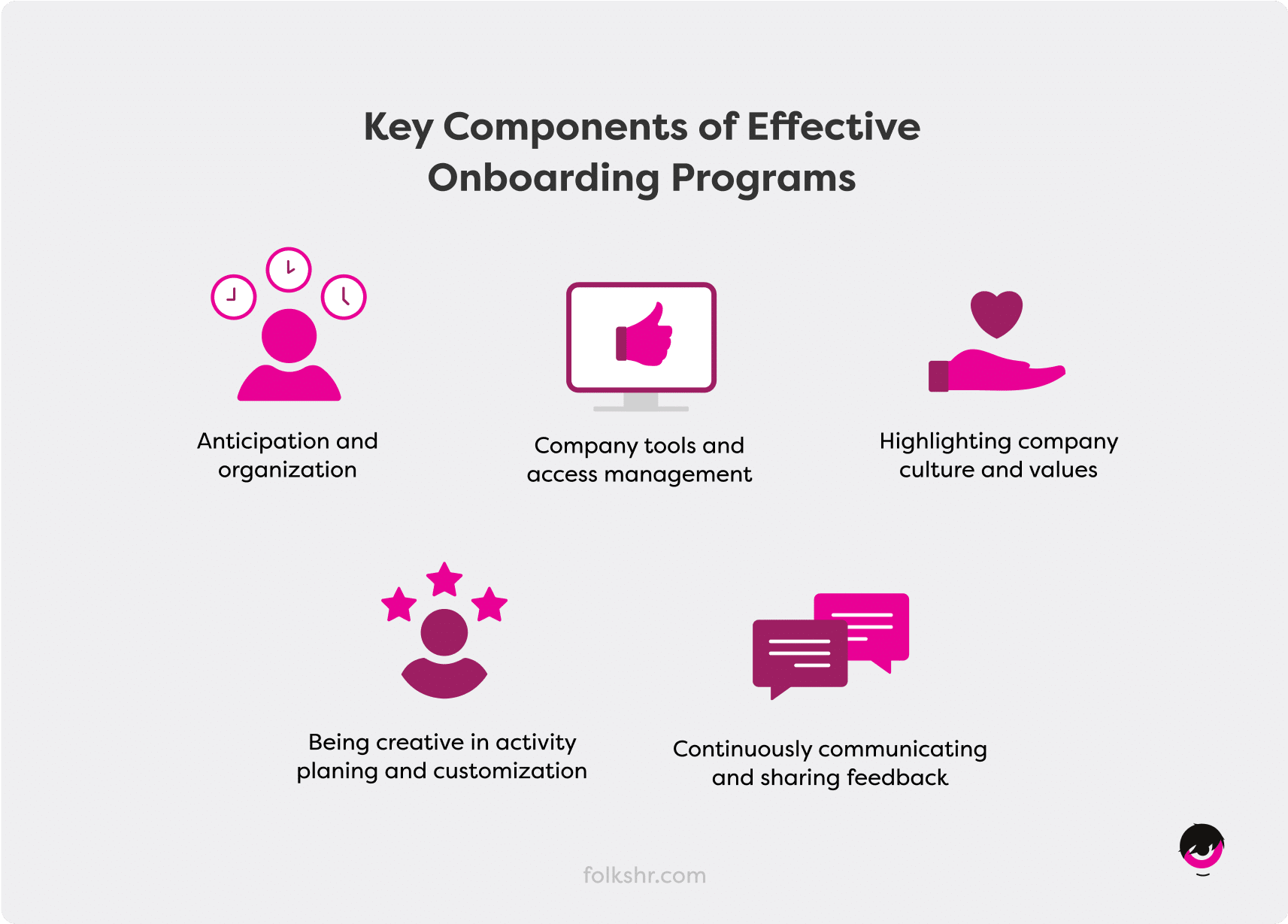 components-onboardin-plan.png