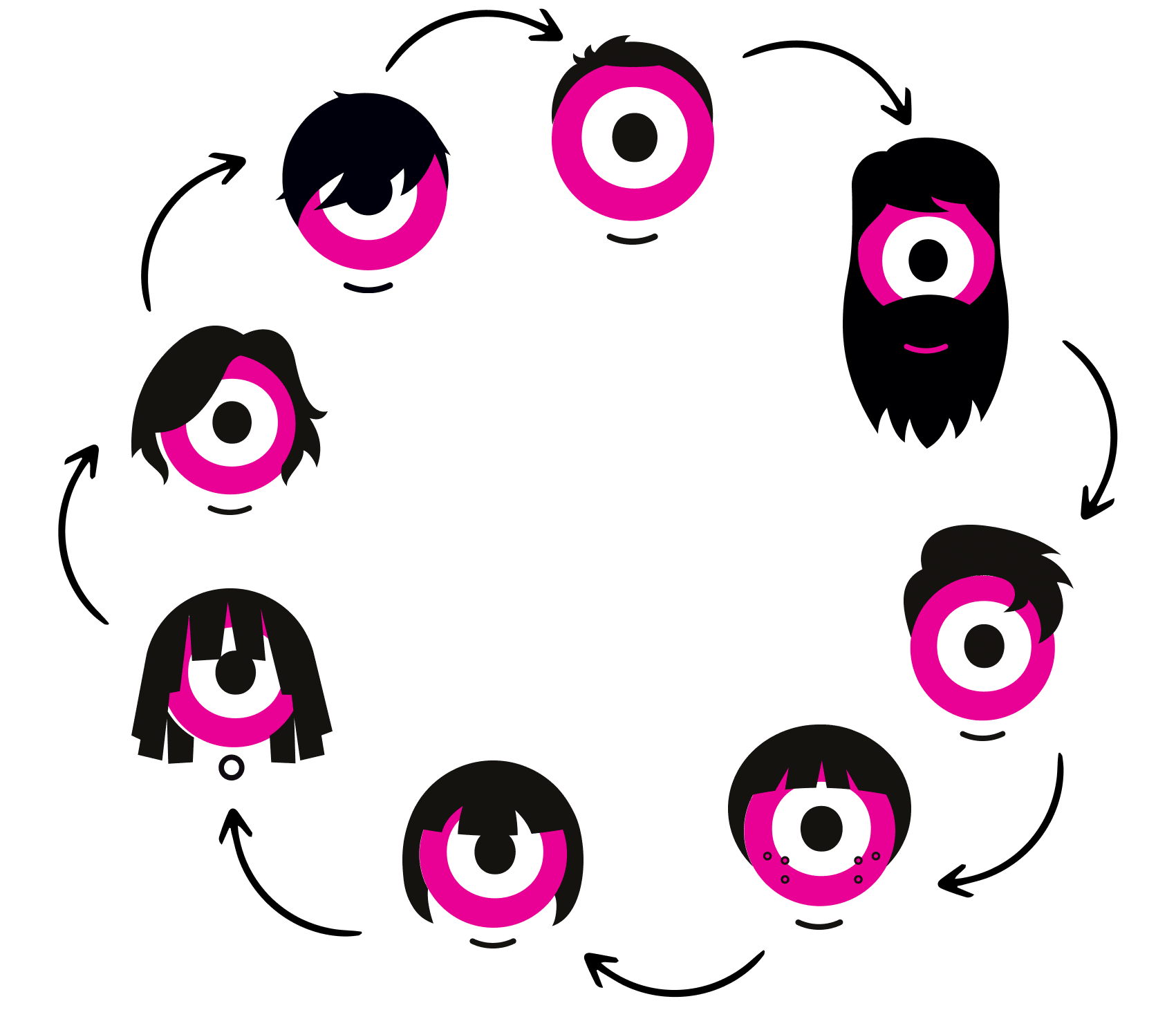 reconnaissance.png
