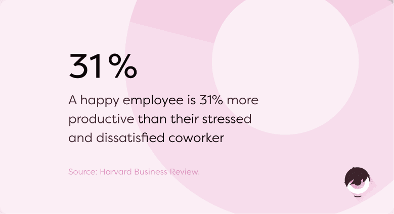 stat-happiness-work.png
