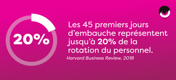 taux-roulement-V2.png