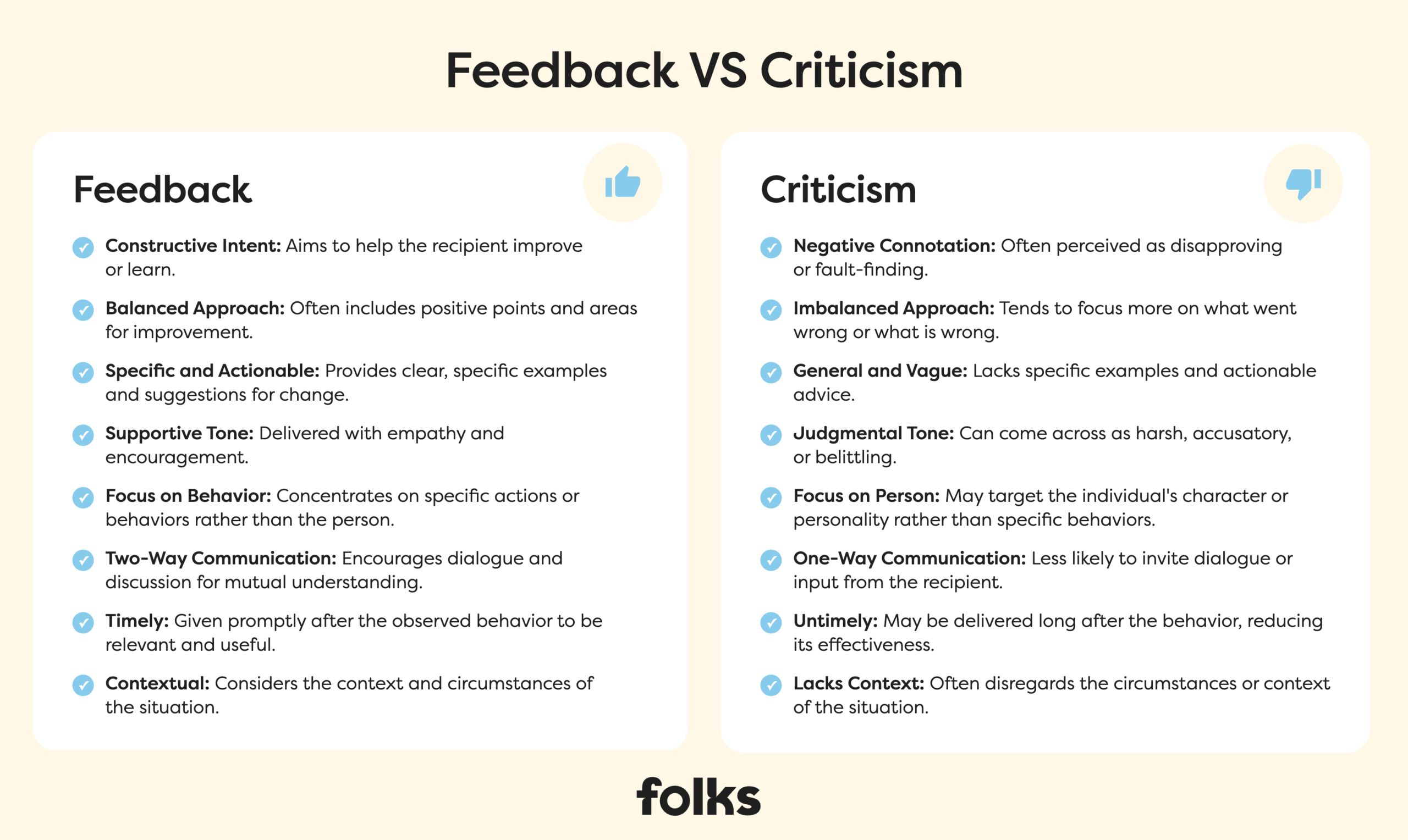 feedback-vs-criticism