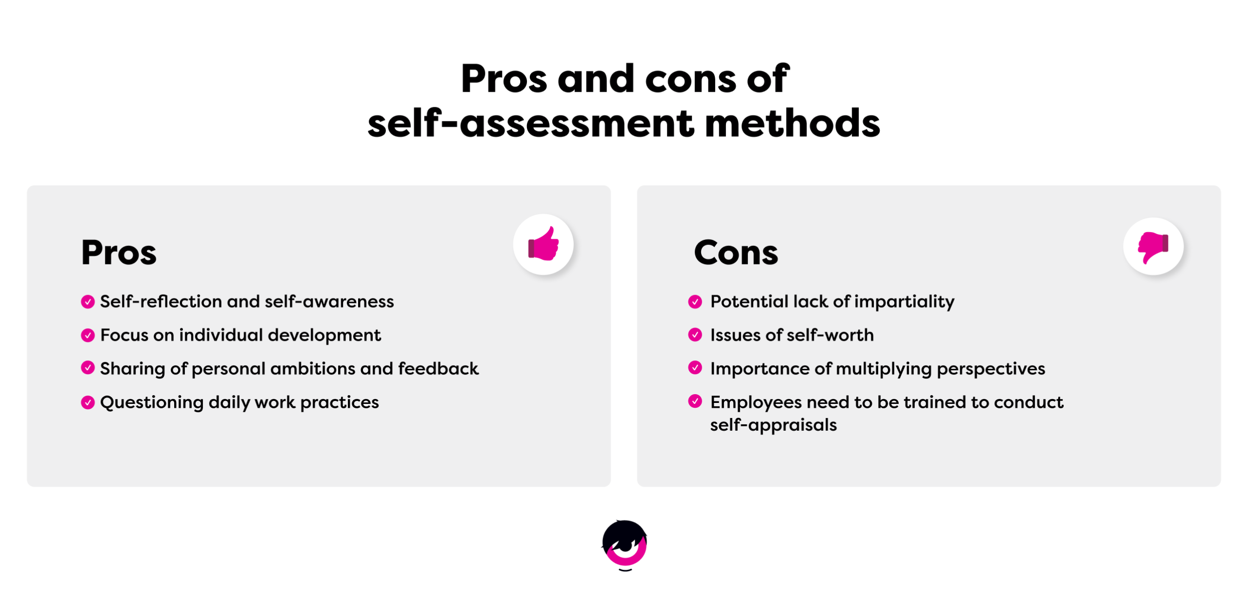 advantages and disadvantages of essay method of performance appraisal