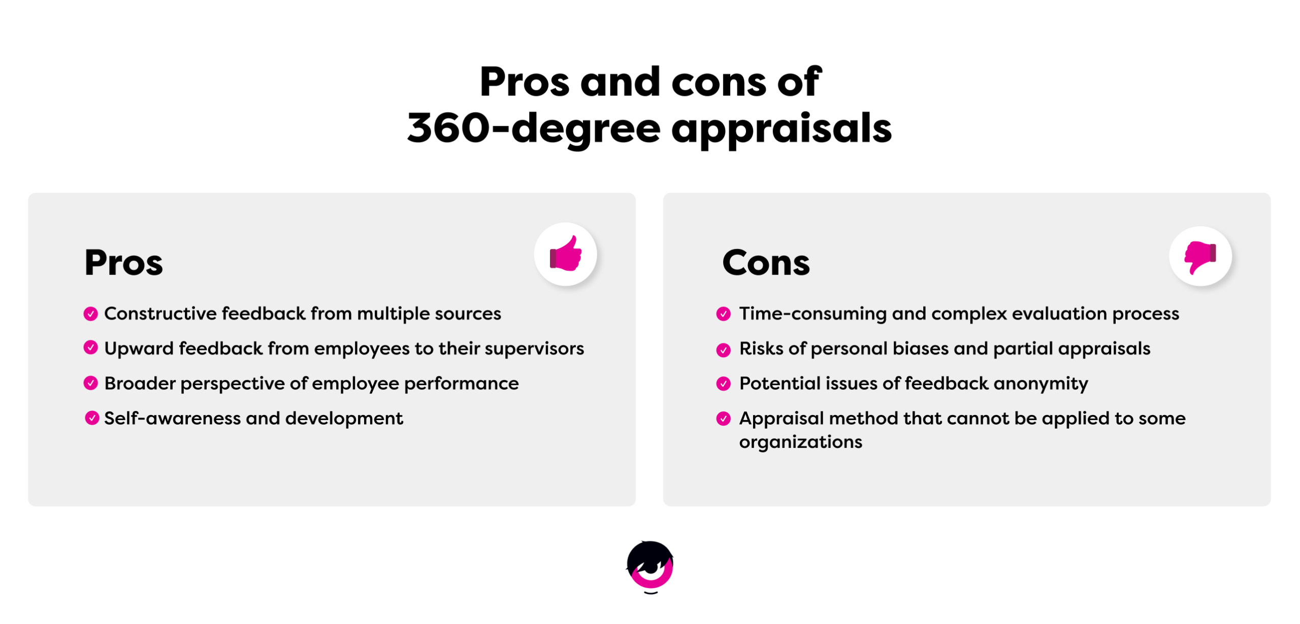 advantages and disadvantages of essay method of performance appraisal