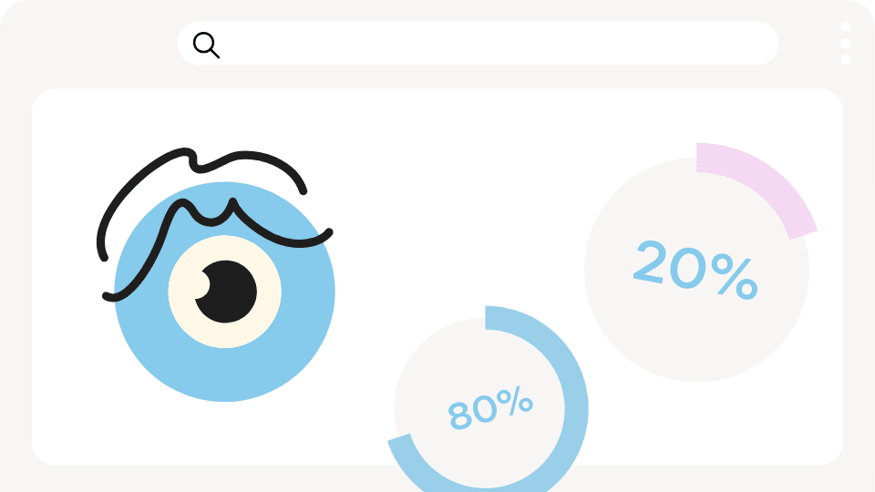 évaluation de performance en pictogramme