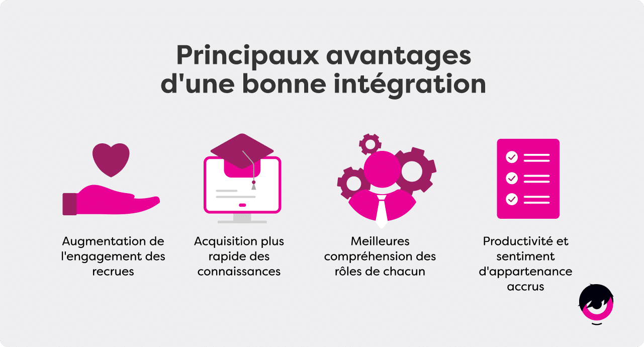 Avantages-Bonne-Integration-FR.png