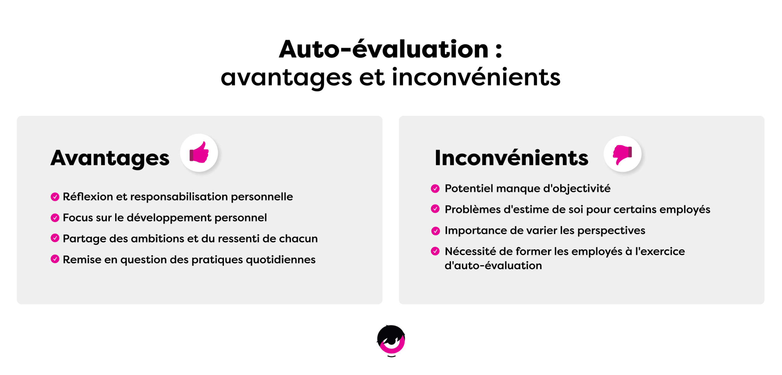Avantages-Inconvenients-Auto-Eval-FR.png