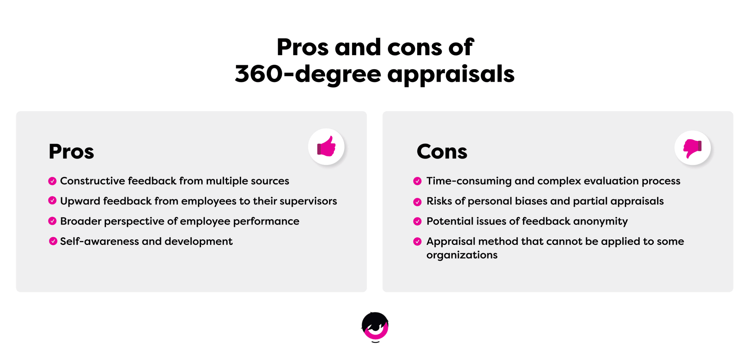 Avantages-Inconvenients-Eval-360-EN.png