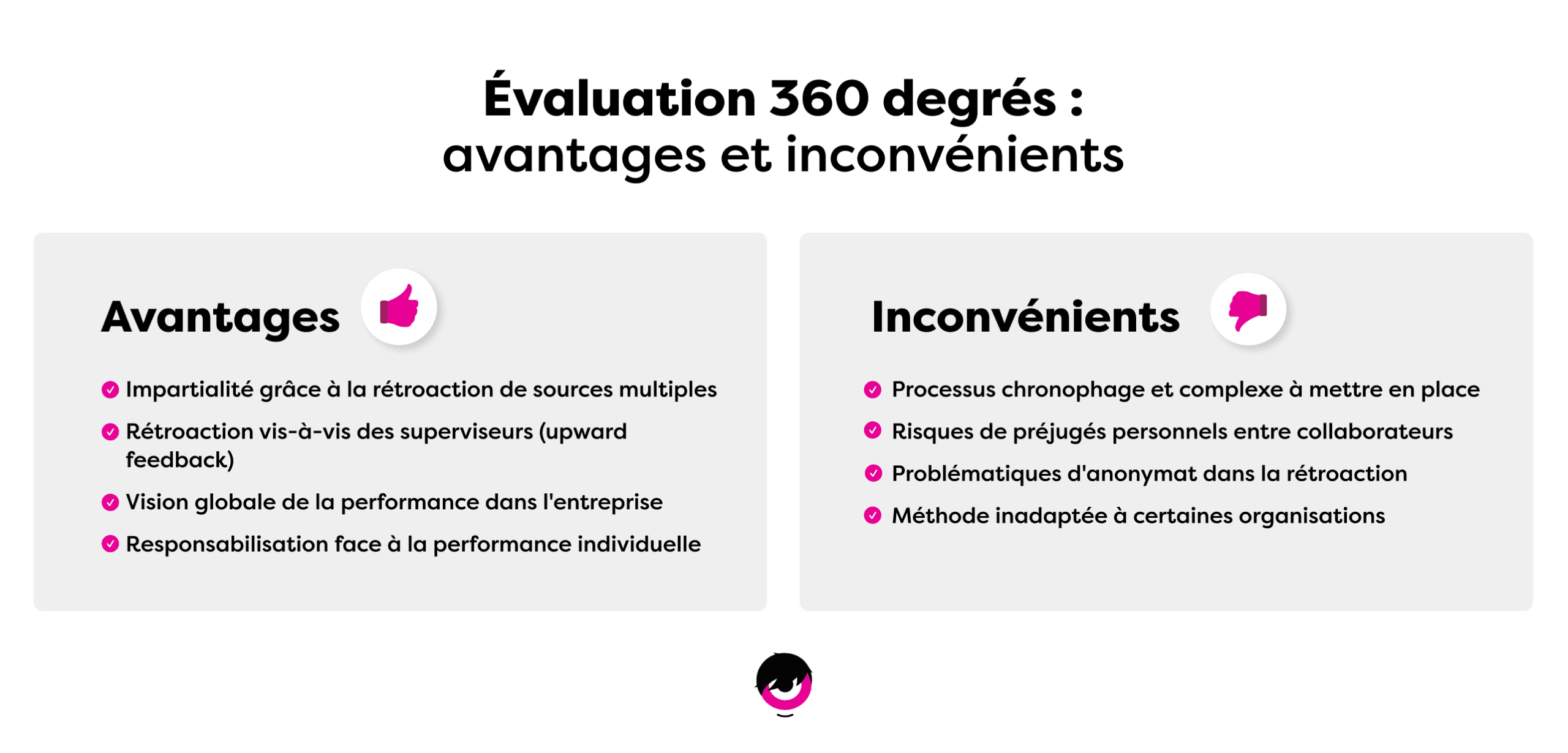 Avantages-Inconvenients-Eval-360-FR.png