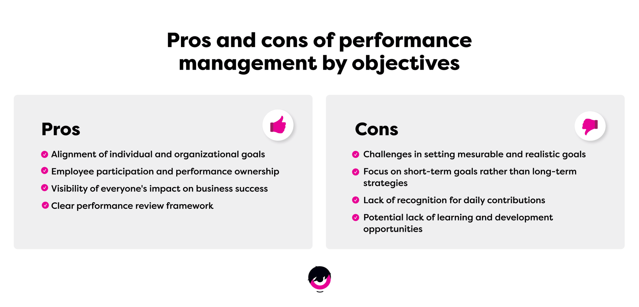Avantages-Inconvenients-Eval-Objectifs-EN.png