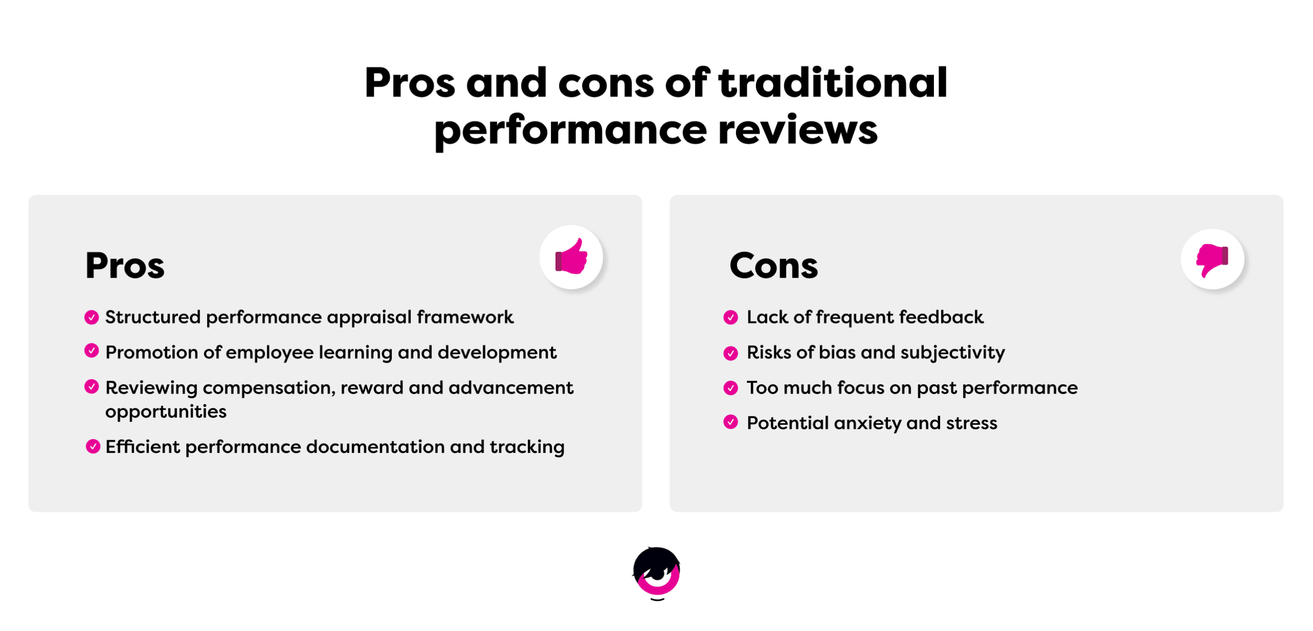 Avantages-Inconvenients-Eval-Traditionnelle-EN.png