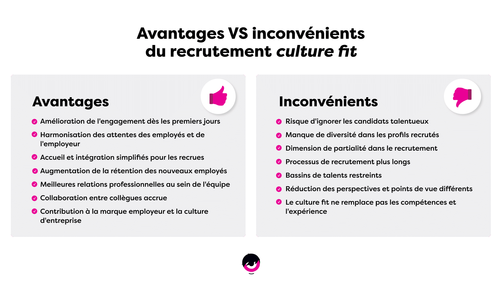 Avantages-Inconvenients-Recrutement-Culture-Fit-FR.png