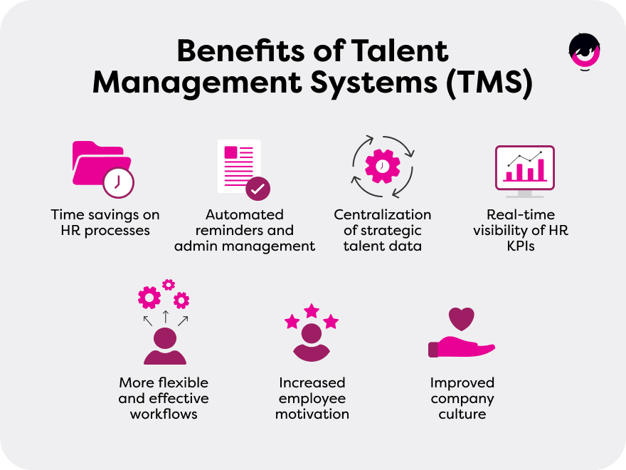 Avantages-Logiciels-Gestion-Talents-EN.png