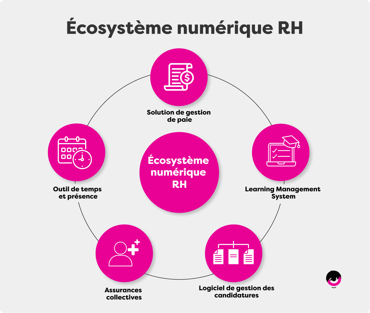 Benefits-of-HR-FR-1.png