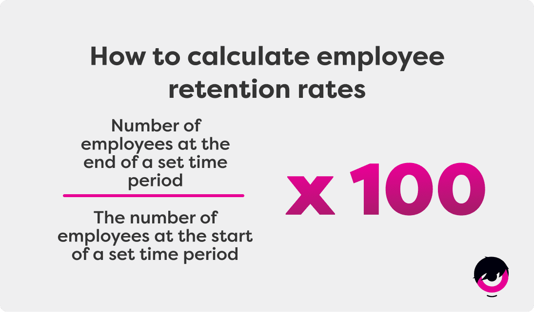Calcul-Taux-Retention-EN.png