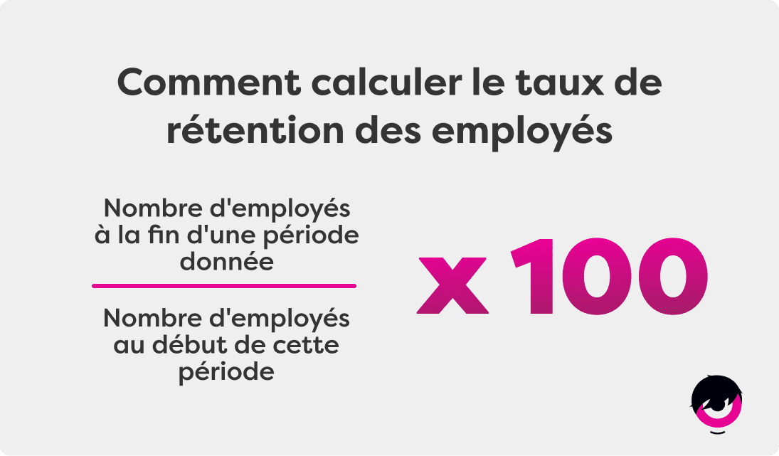 Calcul-Taux-Retention-FR.png