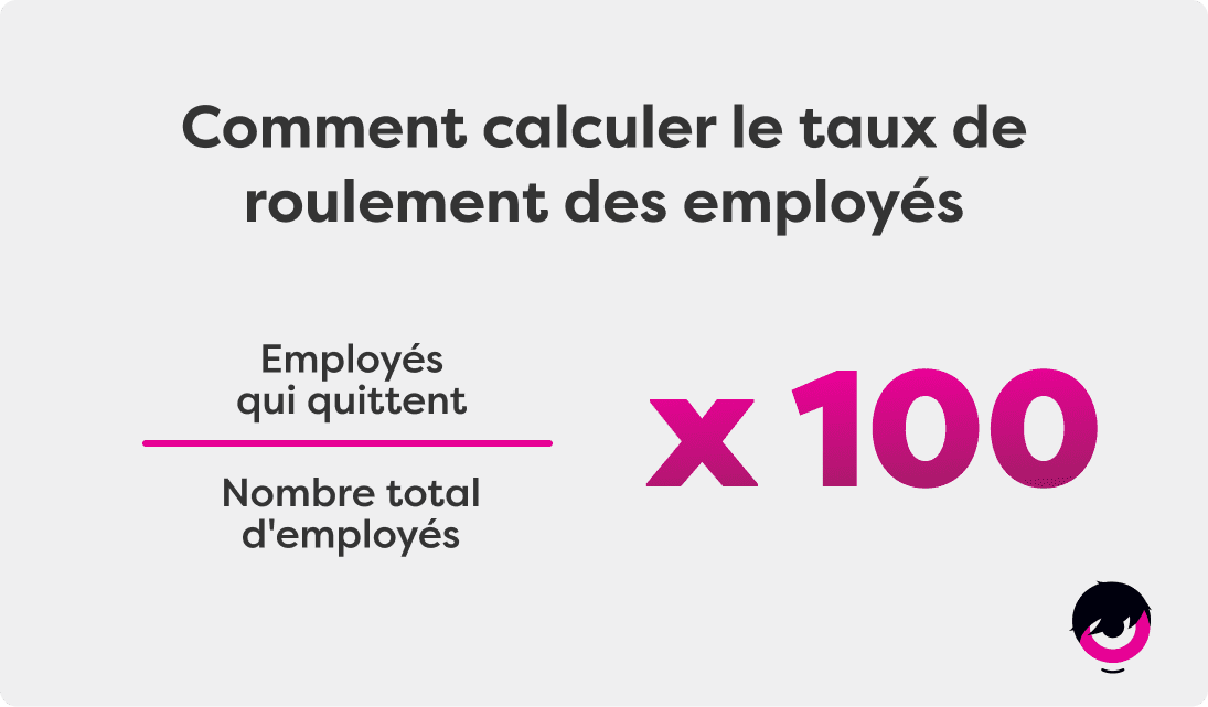 Calcul-Taux-Roulement-FR.png