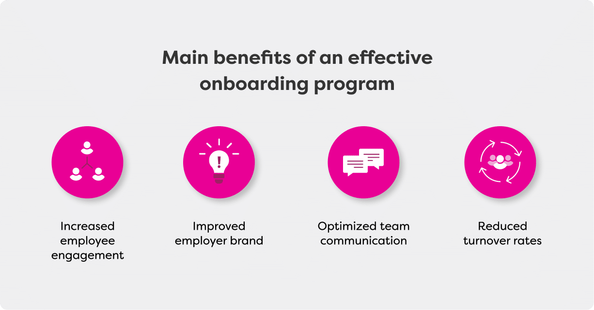 Complete-employe-onboarding-EN-2.png