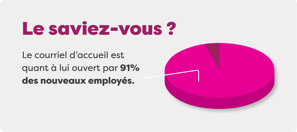 Courriel-onboarding-FR.png