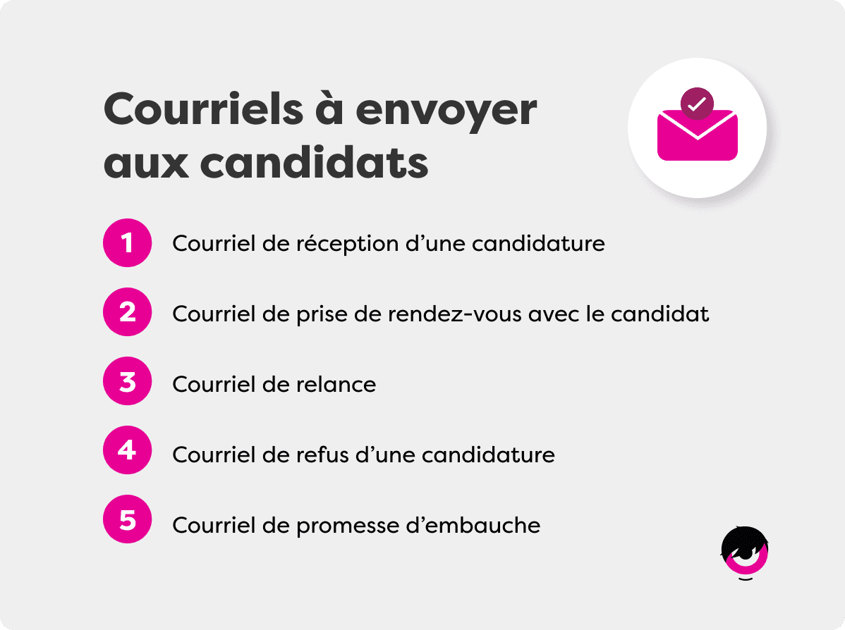 Courriels-Envoyer-Candidats-FR.png