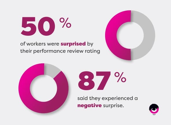 Employee-Performance-Management-2-EN.jpg