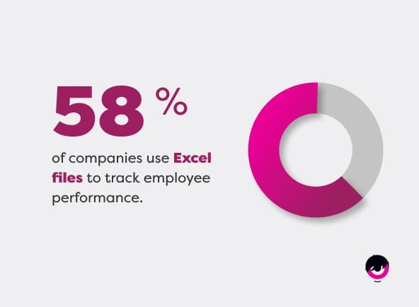 Employee-Performance-Management-3-EN.jpg