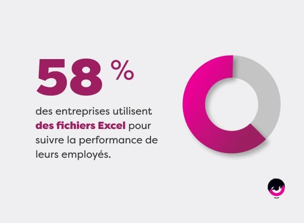 Employee-Performance-Management-3-FR.jpg