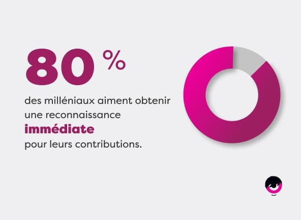 Employee-Performance-Management-FR.jpg