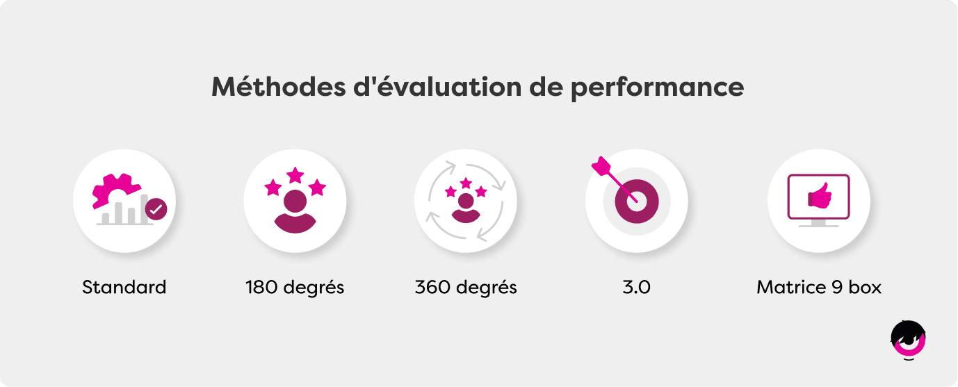 Employee-perf-review-FR-1.png
