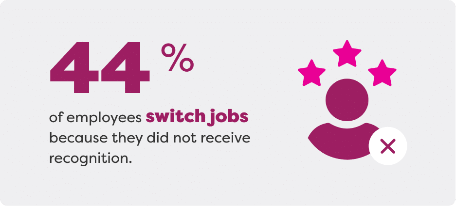 Employee-recognition-EN-1-1.png