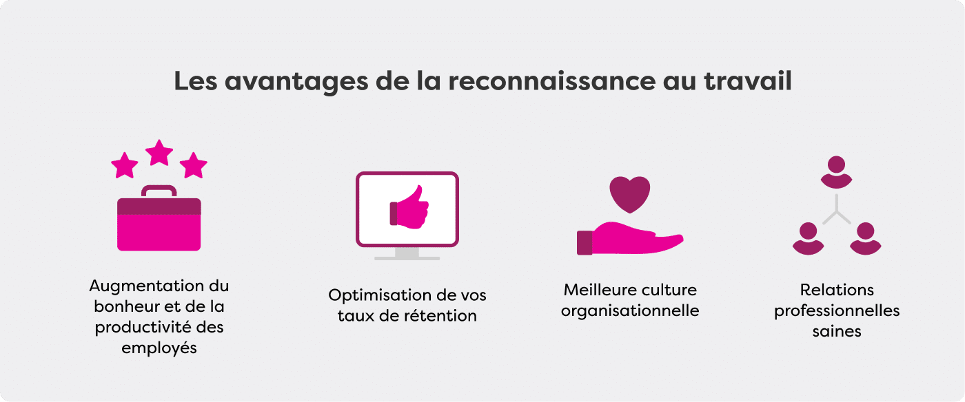 Employee-recognition-FR-2.png