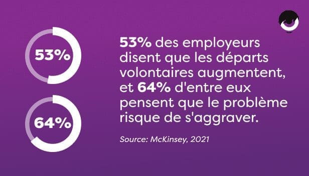 Employers-Voluntary-Tunrover-FR.png